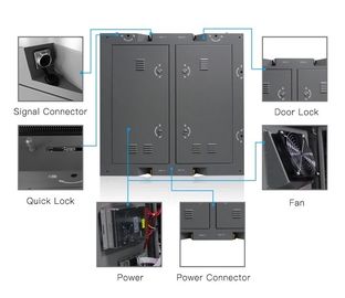 SMD1921 Led Video Wall Display ในร่ม / กลางแจ้ง P3.91 800 - 3500cd / sqm ความสว่าง